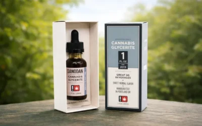 CBD Tincture Packaging Boxes for Retail Brands