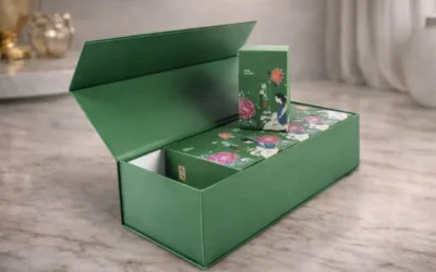 Magnetic Closure Rigid Boxes USA | Premium Packaging