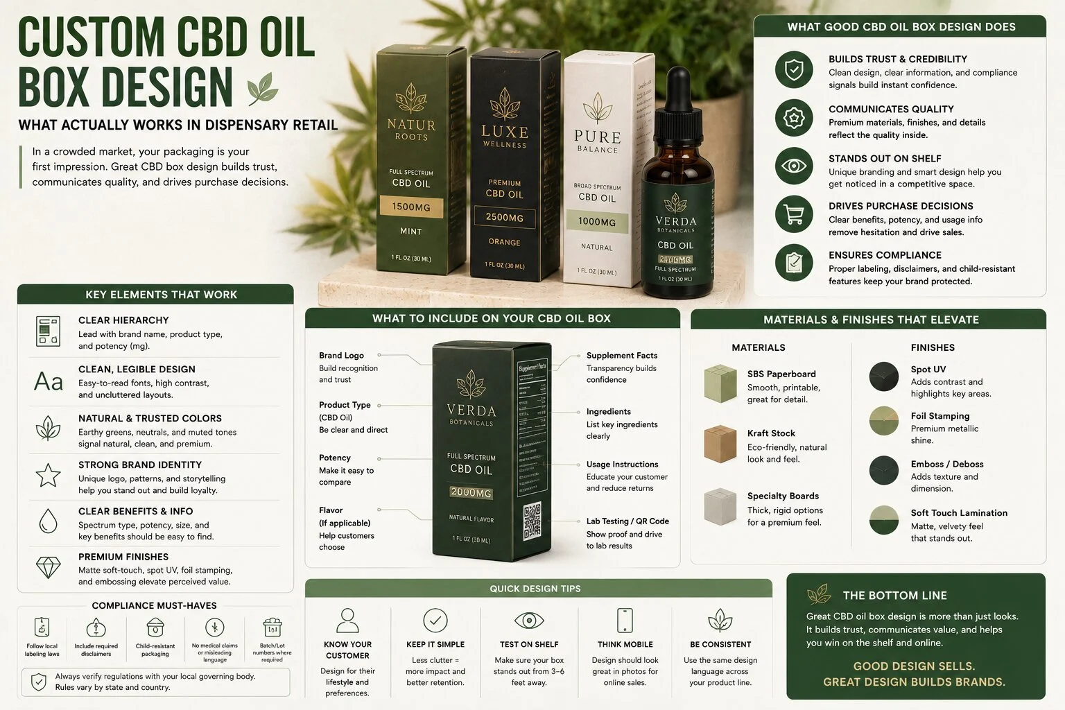 Custom CBD Oil Box Design — What Actually Works in Dispensary Retail Custom CBD Oil Box Design — What Actually Works in Dispensary Retail