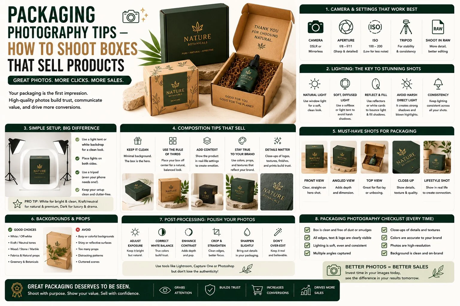 Packaging Photography Tips Packaging Photography Tips